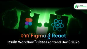 ภาพ Workflow จาก Figma สู่ React Component สำหรับ Frontend Developer ปี 2026