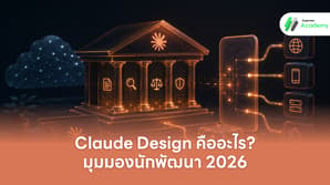 สถาปัตยกรรม Claude Design แสดงโครงสร้าง Constitutional AI และการเชื่อมต่อ API สำหรับนักพัฒนา