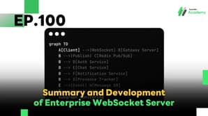 EP.100 Summary and Development of Enterprise WebSocket Server