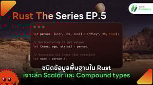 ภาพกราฟิกสรุปชนิดข้อมูลในภาษา Rust แบ่งออกเป็นกลุ่ม Scalar และ Compound พร้อมตัวอย่าง Syntax การประกาศตัวแปร